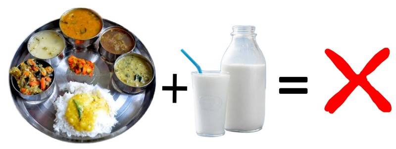 You Are Drinking Milk The Wrong Way & How to Avoid It [Latest Research]
