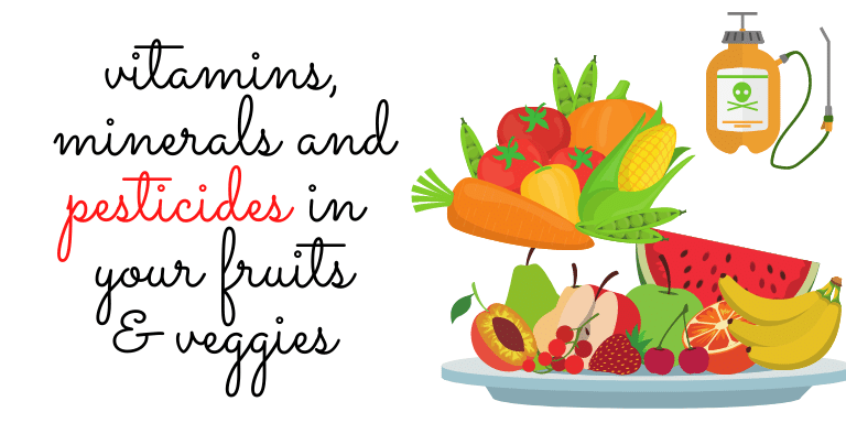 Feature Image - remove Pesticides from Fruits & Vegetables