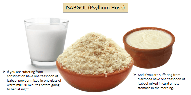 Isabgol w/ milk & curd - Improve Digestion at Home naturally - FOODFACT