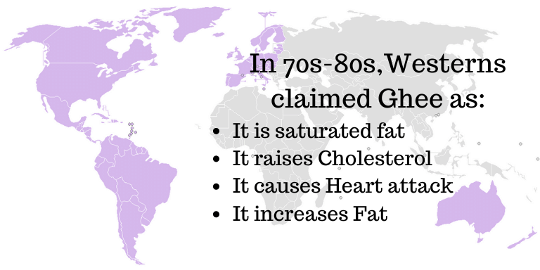 Western countries bad publicized ghee in 1970 - All about Ghee - FOODFACT