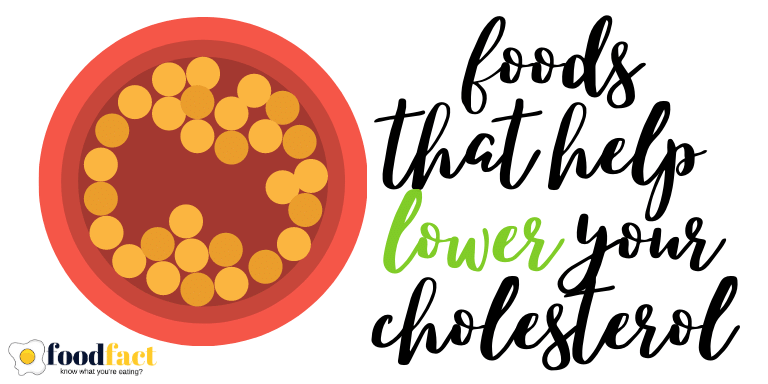 Foods that lower your Cholesterol - FOODFACT