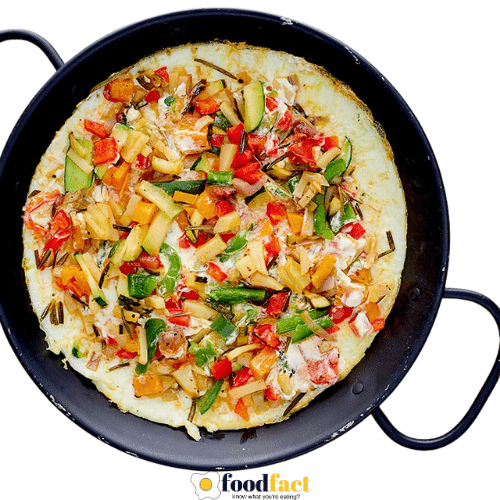 Roasted Vegetable Egg Omelette - Best Breakfast for Diabetics